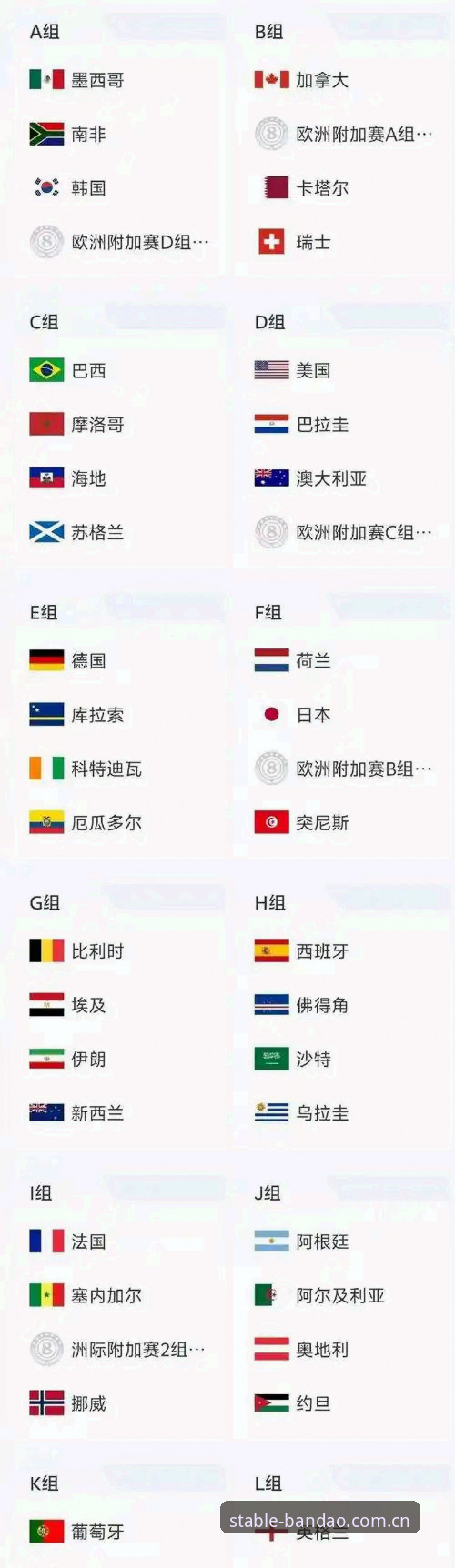 揭秘2026世界杯J组：德甲输送链正在改写世界杯版图？